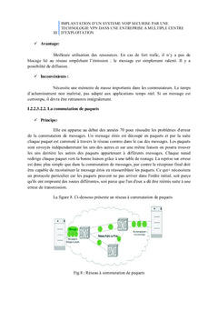 Implantation d'un système VOIP sécurisé par une technologie VPN