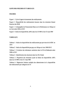 Les déterminants de la disponibilité des médicaments dans une formation sanitaire