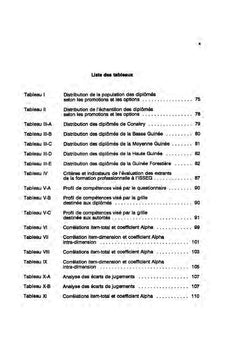Evaluation de l'efficacité d'un programme de formation d'enseignants