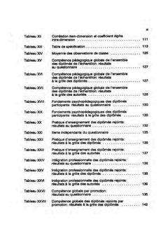 Evaluation de l'efficacité d'un programme de formation d'enseignants