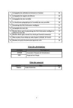 Etude du dispositif de veille du Ministère de la communication