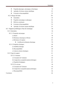 Comportement des Prothèses Dentaires