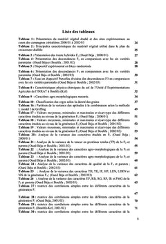 Amélioration Génétique de l'Orge de printemps (Hordeum vulgare L.)
