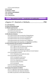 La typologie de la cédraie du Parc National de Théniet El Had
