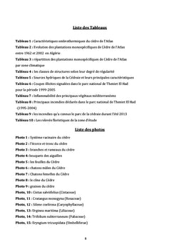 La typologie de la cédraie du Parc National de Théniet El Had