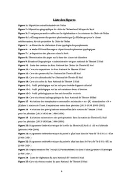 La typologie de la cédraie du Parc National de Théniet El Had