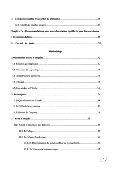 Part du gras et protéines dans l'alimentation des nourrissons