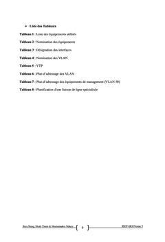 Études et mis en place d'un réseau hautement disponible
