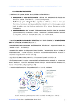 Démarche de certification des établissements de santé avec Cert'icap