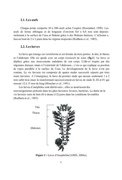 Résistance des vecteurs du paludisme aux insecticides au BURKINA FASO