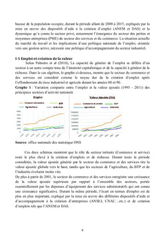 L'ouverture internationale et le marché du travail algérien