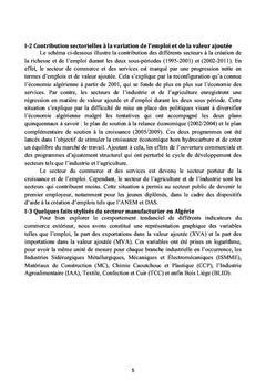 L'ouverture internationale et le marché du travail algérien