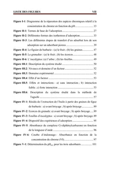 Biosorption du Chrome hexavalent