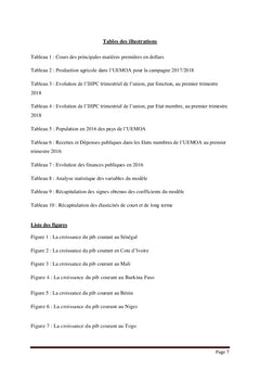 Déterminants de la croissance économique dans l'UEMOA