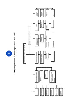 Etude des protocoles et infrastructure du réseau informatique sécurisé