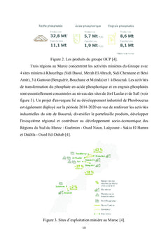 Instauration d'une politique de maintenance professionnelle