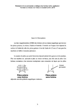Réalisation d'une commande numérique d'un hacheur série- application