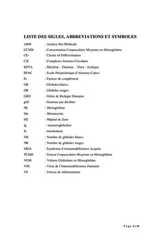 Profil de l'hémogramme chez les patients infectés par le VIH