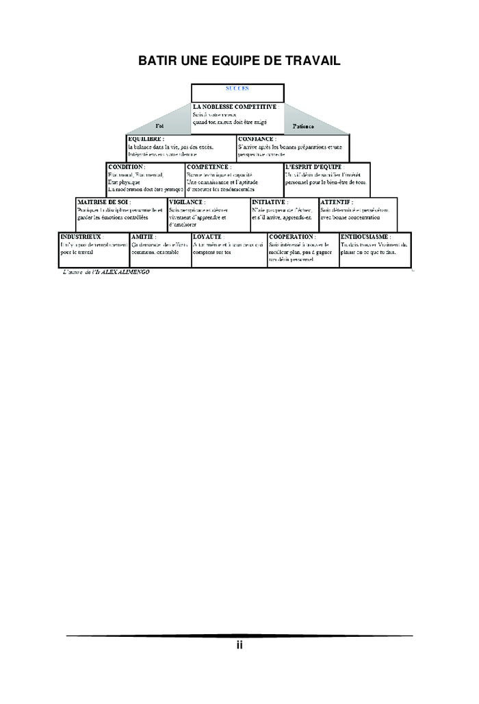 Le maraîchage : Pratique et technique de production maraîchère
