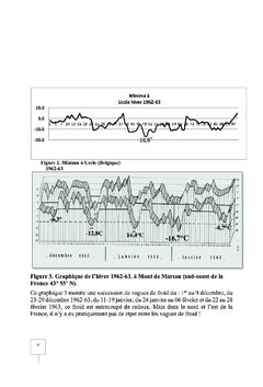 L'hiver le plus long 1962-1963