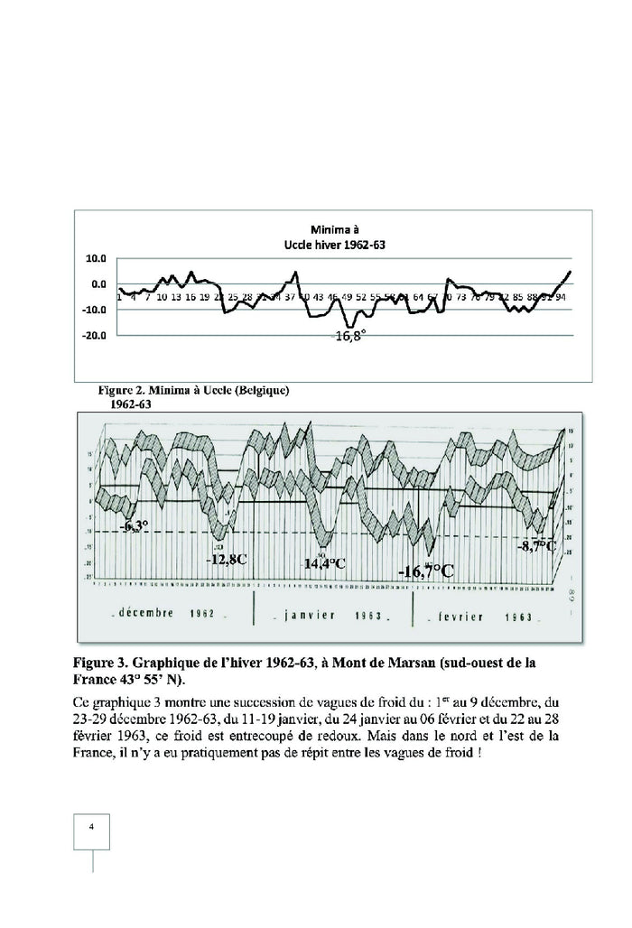 L'hiver le plus long 1962-1963