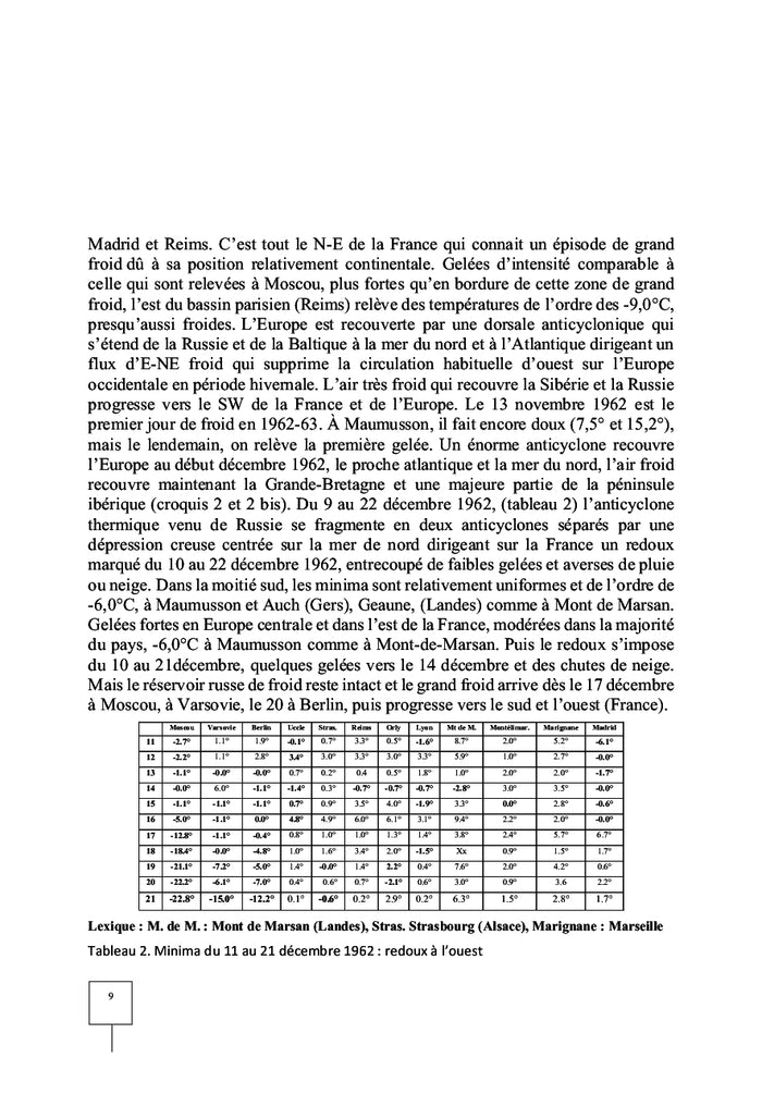 L'hiver le plus long 1962-1963