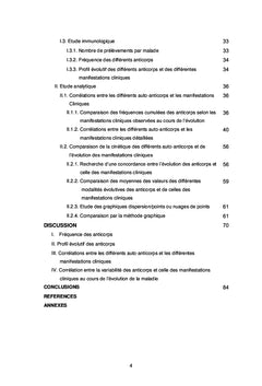 Anticorps et Lupus Érythémateux Systémique