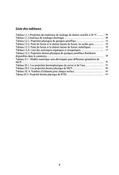 Stockage thermique de l'énergie solaire par la chaleur latente (MCPs)
