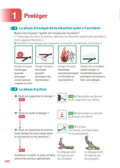 Guide prévention santé environnement - CAP toutes spécialités - Réflexe