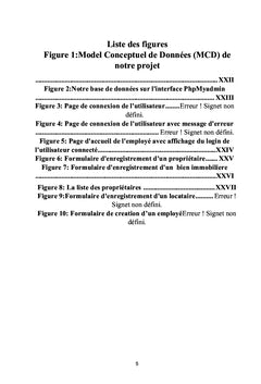 Gestion Immobiliere