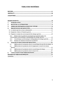 Analyse des Déterminants de la Production Agricole au Burundi