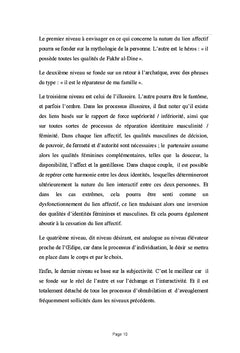Amour et ses représentations