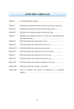 Infections urinaires chez les femmes enceintes