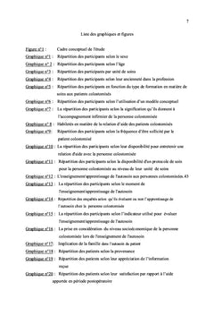 Le développement de l'autosoin chez les patients stomisés