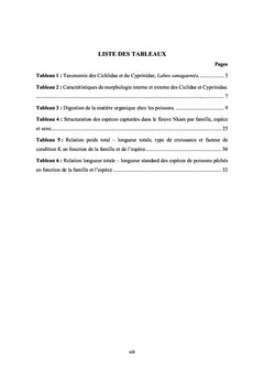Biocaractérisation des poissons du fleuve Nkam, Littoral Cameroun