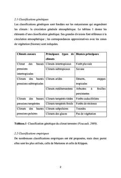 La ventilation naturelle dans les régions arides