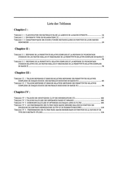 Techniques de mesure de la permittivité complexe des matériaux