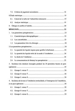 Lidocaïne et prévention des douleurs laryngées post intubation