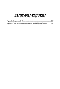 Lidocaïne et prévention des douleurs laryngées post intubation