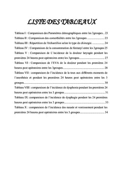 Lidocaïne et prévention des douleurs laryngées post intubation