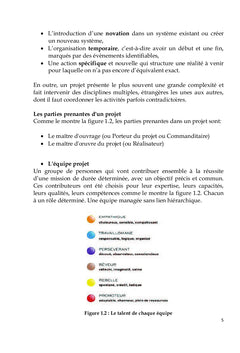 Manuel sur la gestion des projets et programmes, suivi et évaluation