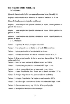 Formation du prix du bétail au marché de Pk 13, Bangui