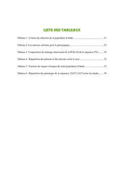 C1040T de l'inhibiteur de fibrinolyse activé par la thrombine