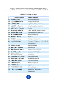 Diagnostic bactériologique des staphylococcies:fin du souci de réactif