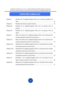 Diagnostic bactériologique des staphylococcies:fin du souci de réactif