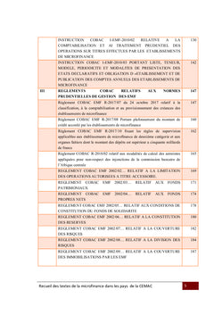 Recueil des textes CEMAC relatifs à l'activité de microfinance