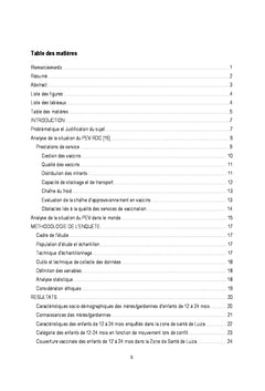 Déterminants de l'Incomplétude Vaccinale chez les enfants de 12-24 mois