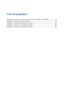 Les spécificités de la structure financière des entreprises familiales
