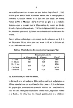 Les déterminants familiaux de la scolarisation des enfants de 7-12 ans au Burundi