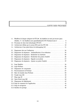 Conception et implémentation d'un outil d'aide à la mobilité